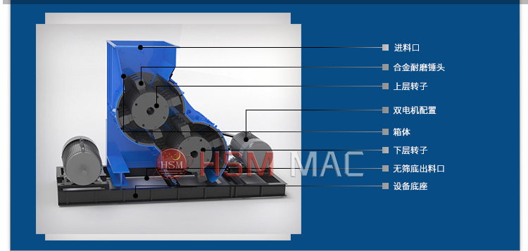 磚廠專用粉碎機，煤矸石粉碎機